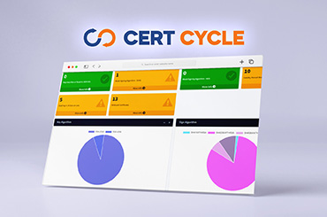 cert-cycle